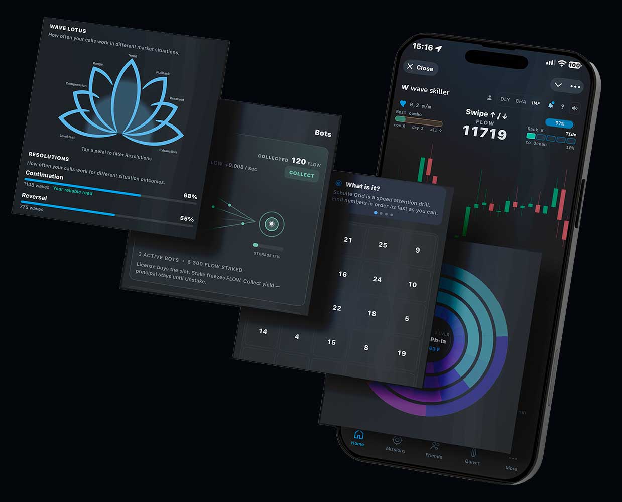 WaveSkiller — read, decide, reveal, review