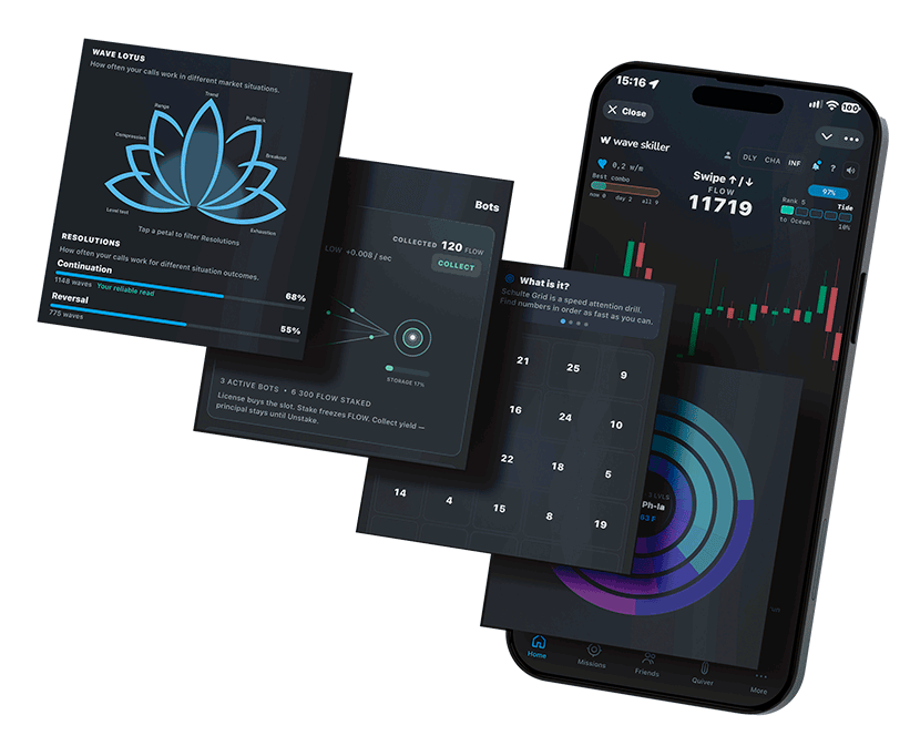 WaveSkiller — read, decide, reveal, review